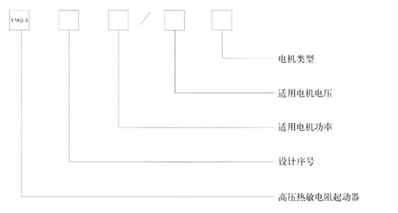 高低压配电柜热敏电阻软起动型号说明