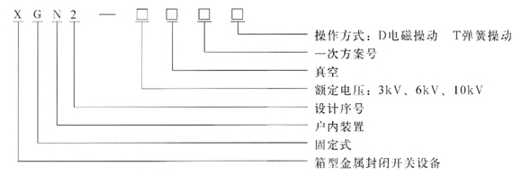 XGN2-10高压配电柜型号说明