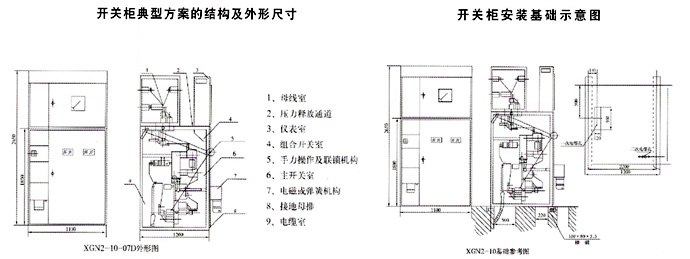 配电柜安装示意图