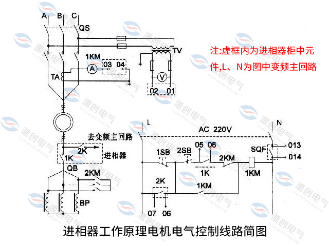 进相器工作原理电机电气控制线路简图