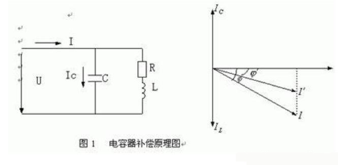 电容器补偿原理图